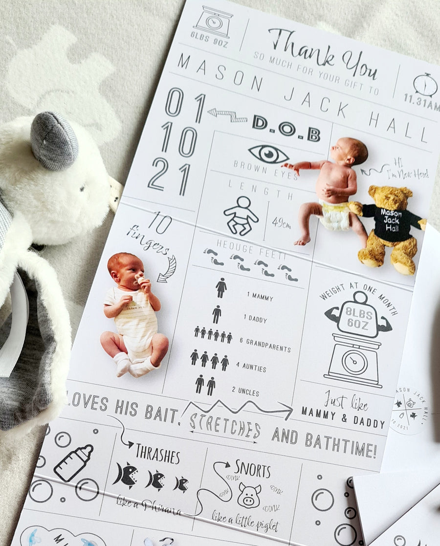 QUIRKY NEWBORN BABY CONCERTINA THANK YOU CARDS